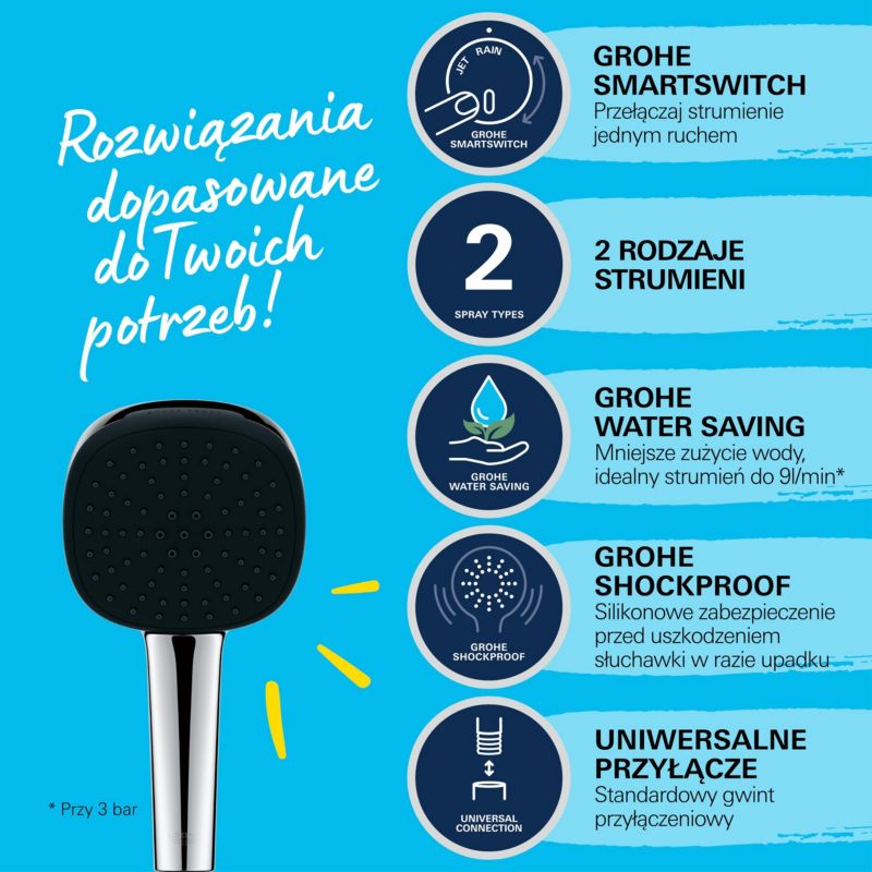 Grohe Vitalio Comfort 110 bruserslangehoved 2‑funktioner krom