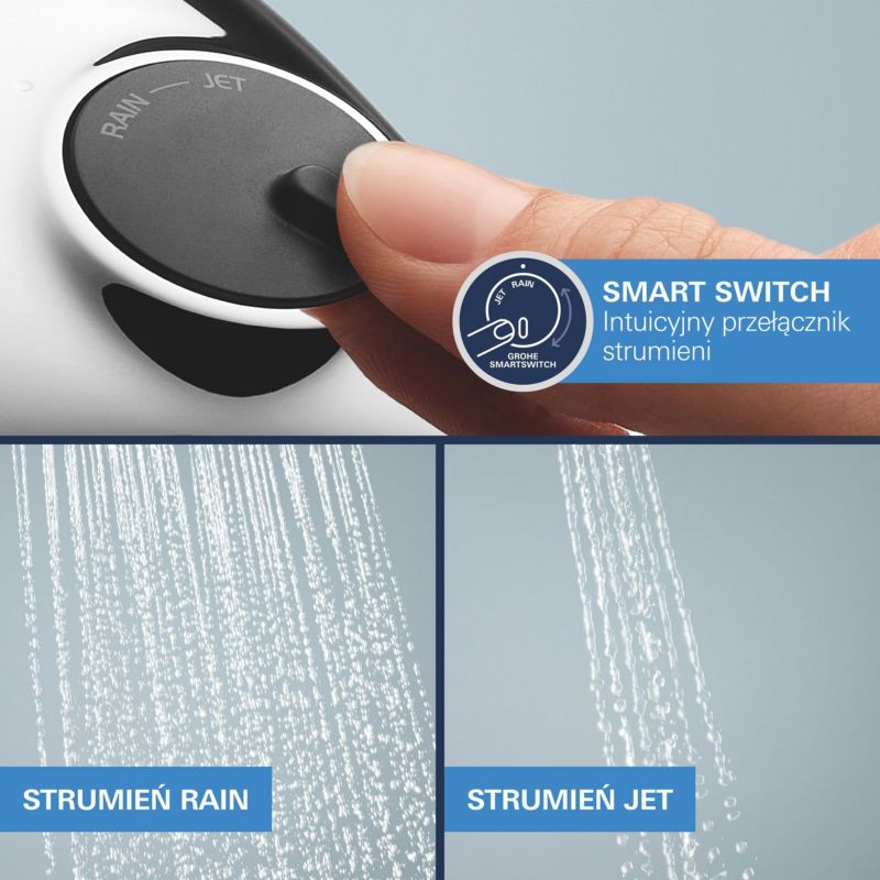 Grohe Vitalio Comfort 110 bruserslangehoved 2‑funktioner krom