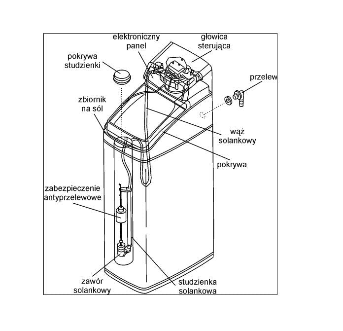 Viessmann Aquahome Compact vandbehandlingsstation, 1 stk.