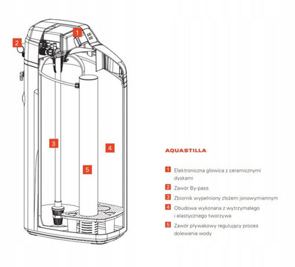 Viessmann AquaStilla 12 vandbehandlingsstation, 1 stk.