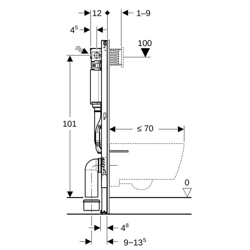Indbygningscisterne Duofix Omega | 4064746023873
