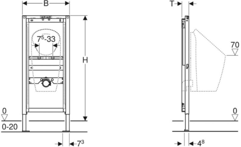 Stel til Urinal Geberit Duofix 112-130 cm