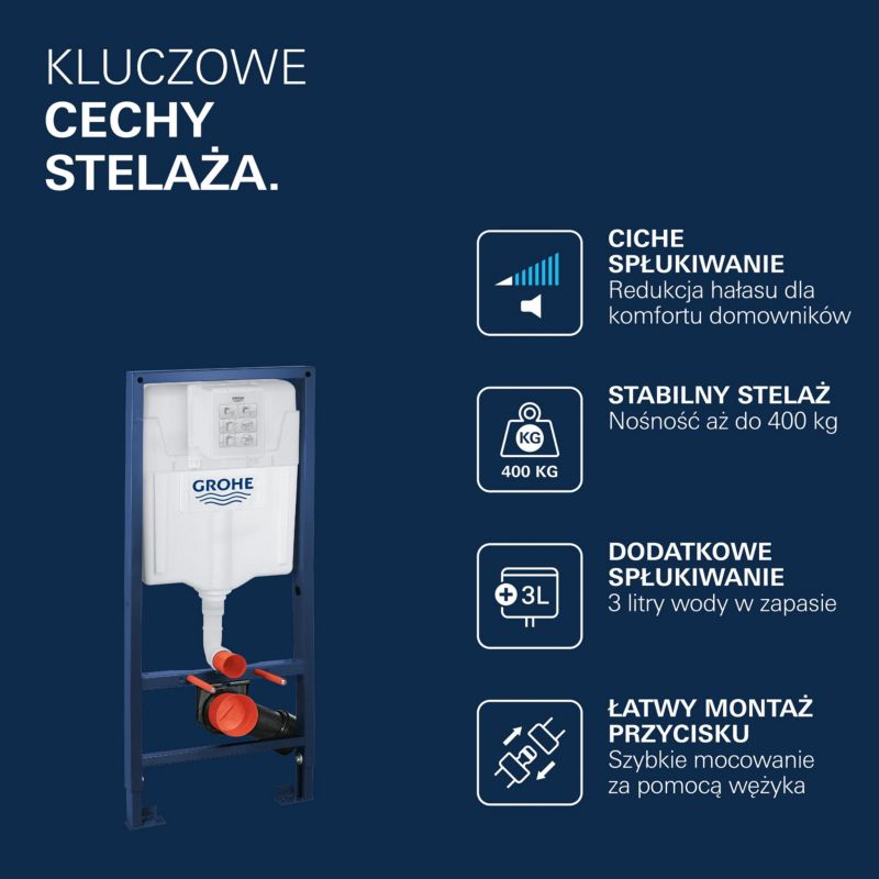 Stelaz podtynkowy WC Solido 3 w 1 Przycisk Sort