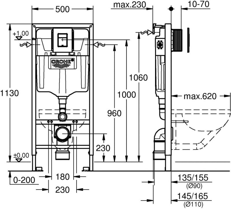 Indbygget WC-stel Grohe Solido 3 i 1 med sort knap