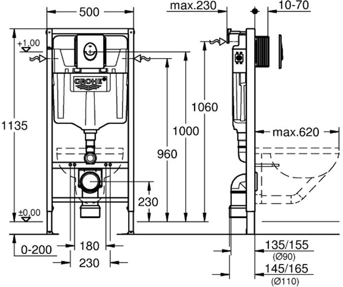 Toiletramme Grohe Solido 3 i 1 med Spuleknap