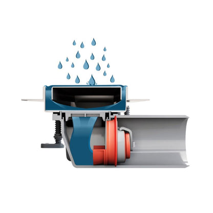 Tør sifon til lineært afløb Vogi med lugtspærre, 1 stk.