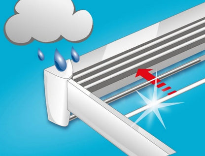 Vægmonteret Tørrestativ 8 Stænger 7,2 m Hvid 107,7 cm | 4006501833051