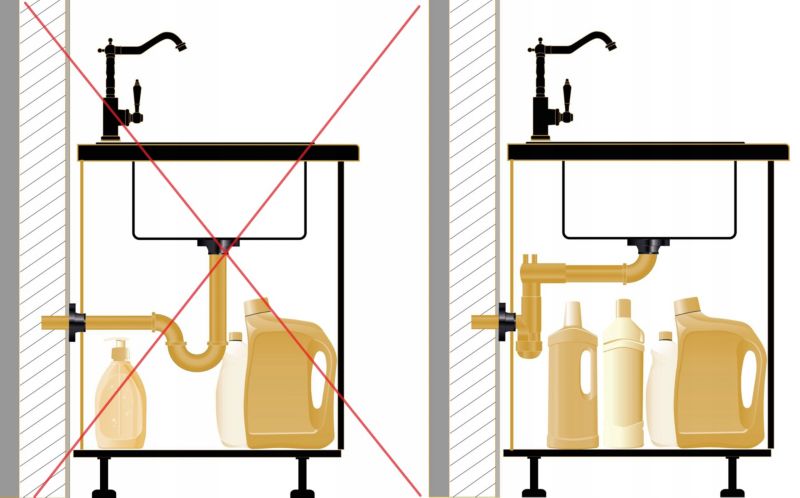 Automatisk vægmonteret syfon til granitvask med to kamre, 1 sæt