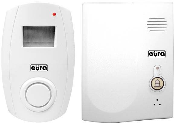 Indgangssignalgiver Eura ED-40A3