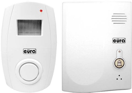 Indgangssignalgiver Eura ED-40A3