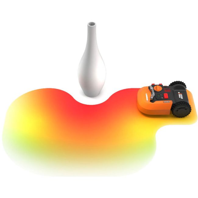 Worx WA0860 antikollisionssystem