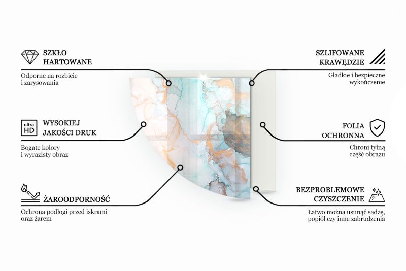 Glasplade til Brændeovn Kvart Cirkel 100x100 cm Mosaikmønster 4070095829127