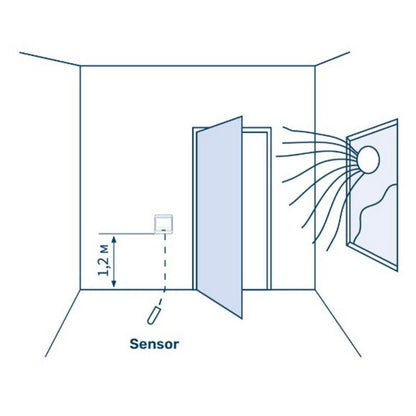 Programmerbar Termostat HW800 16A Sort