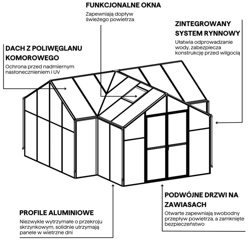 Udestue TRIBECA 433x431 cm Sort Glas