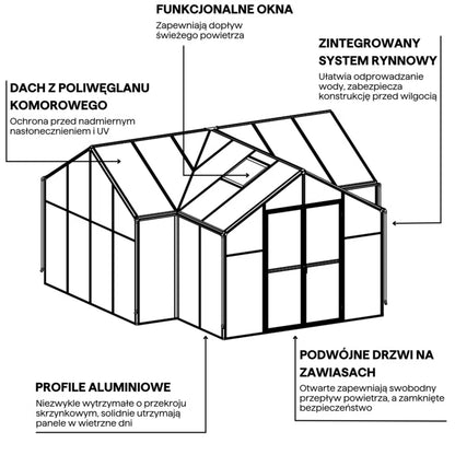 Udestue TRIBECA 433x431 cm Sort Glas