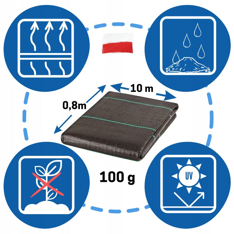 Ukrudtsdug 0,8x10 m 100g Sort UV