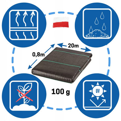 Ukrudtsdug 0,8x20 m Sort UV 100 g/m²