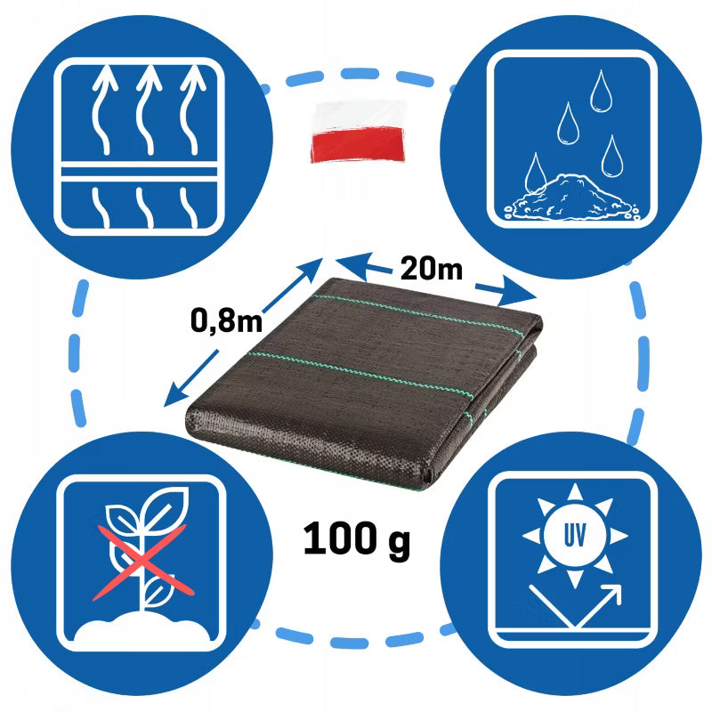 Ukrudtsdug 0,8x20 m Sort UV 100 g/m²