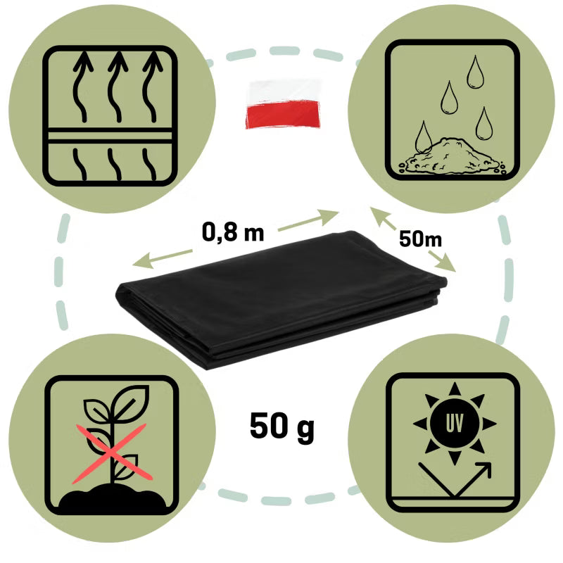 Ukrudtsdug 0,8x50 m Sort 50 g/m²