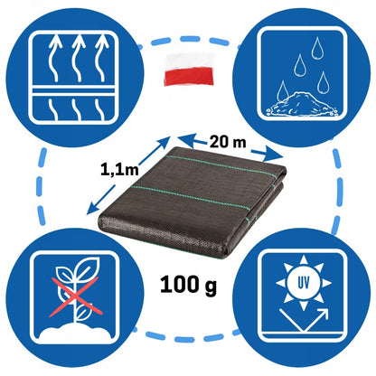 Ukrudtsdug 1,1x20 m Sort 100 g/m²