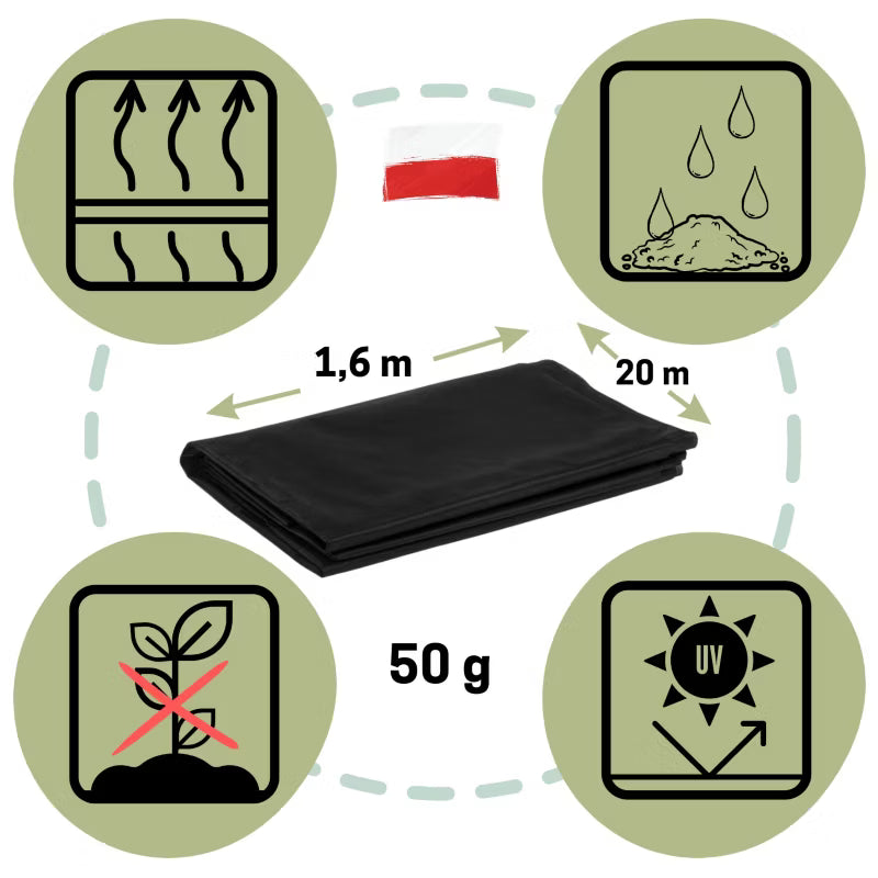 Ukrudtsdug 1,6x20 m 50 g/m² Sort