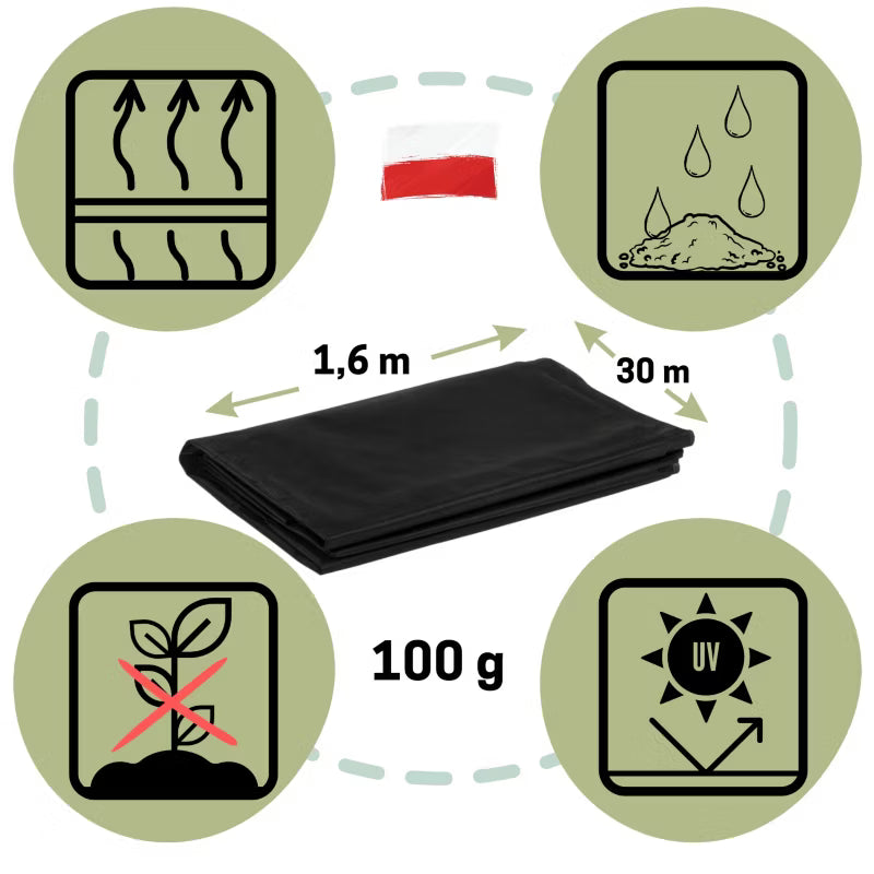 Ukrudtsdug 1,6x30 m 100 g/m² Sort