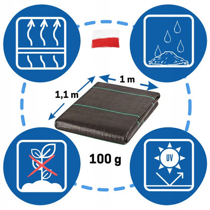 Ukrudtsdug 100g 1,1x1 m Sort UV