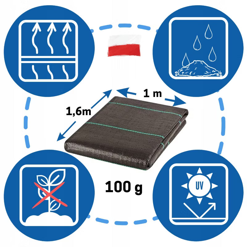 Ukrudtsdug 100g 1,6x1 m Sort