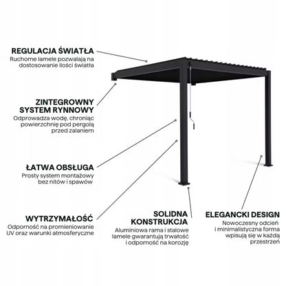 Vægmonteret Pergola 3x3 m Antracitgrå