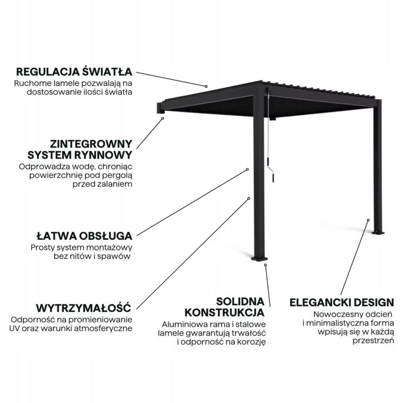 Vægmonteret Pergola 3x3 m Antracitgrå