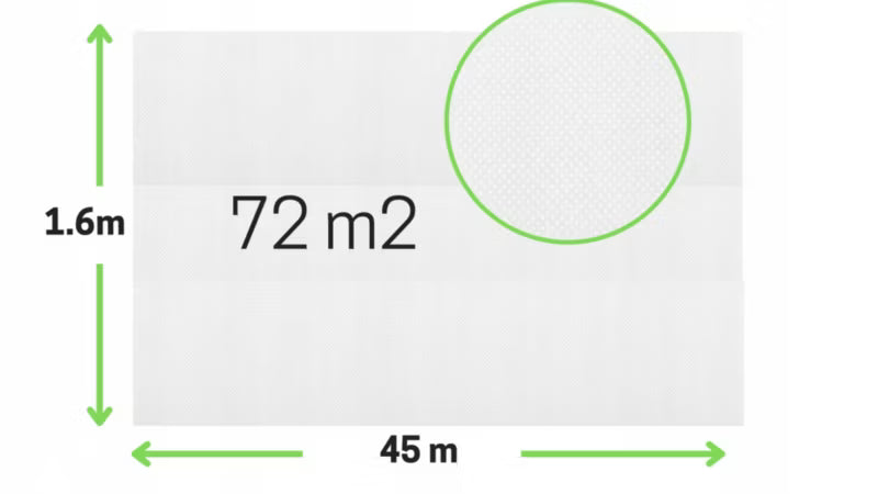 Vinterfiberdug 1,6x45 m Hvid 50 g/m²