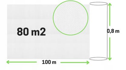 Vinterfiberdug P50 0,8x100 m Hvid