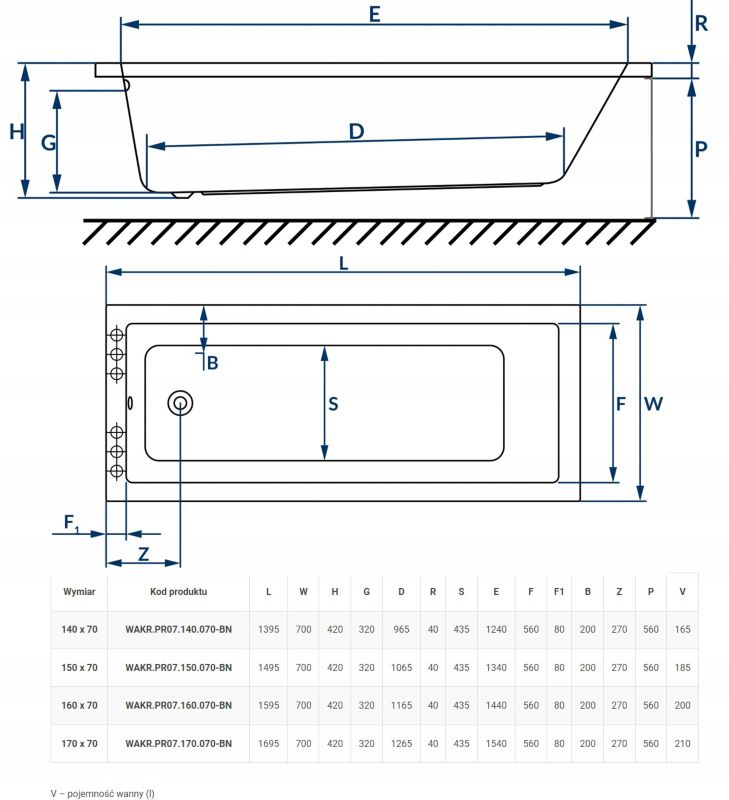 Rektangulært Badekar 170x70 cm med Beklædning Hvid Akryl