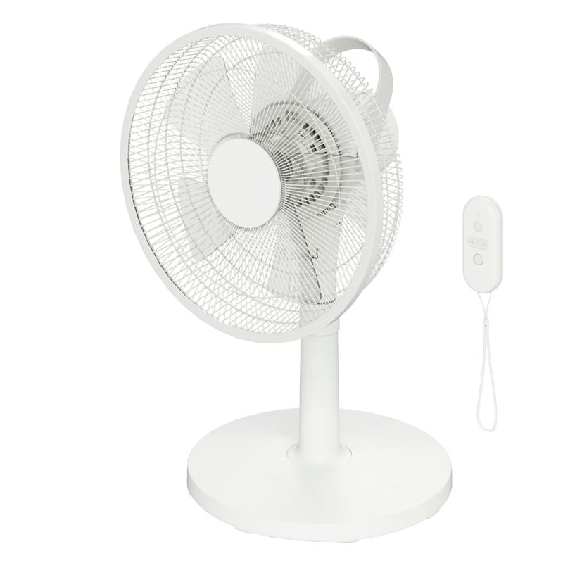 GoodHome Carrao bordventilator 36 cm