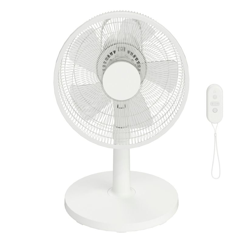 GoodHome Carrao bordventilator 36 cm