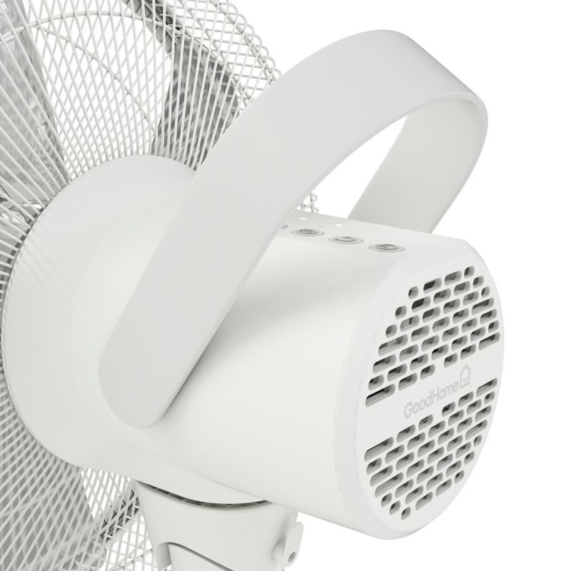 GoodHome Carrao bordventilator 36 cm