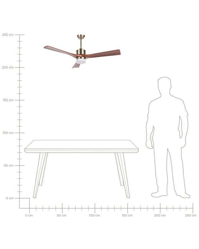 Loftventilator med lampe Aruwimi i messing, 1 stk.