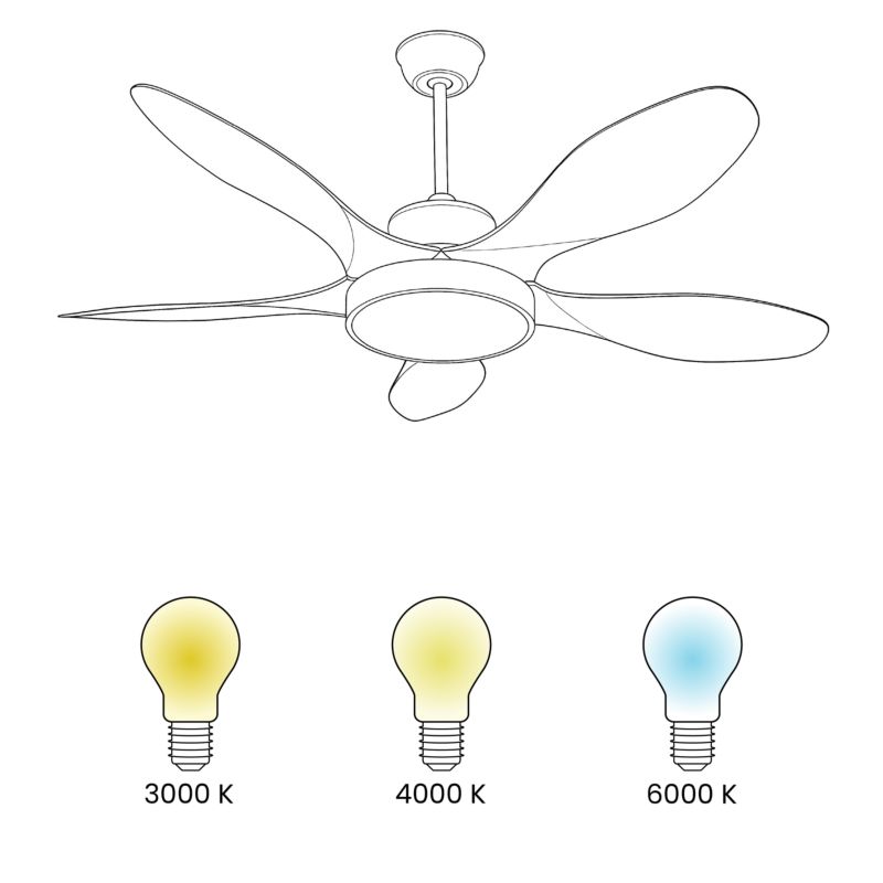 https://media2.castorama.pl/is/image/CastoramaPL/wentylator-sufitowy-z-lamp-barbet-z-pilotem-led-jasnobr-zowy-1-szt-~4069605055620_06c_MP?$MOB_PREV$&$width=1200&$height=1200
