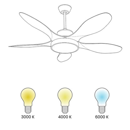 https://media2.castorama.pl/is/image/CastoramaPL/wentylator-sufitowy-z-lamp-barbet-z-pilotem-led-jasnobr-zowy-1-szt-~4069605055620_06c_MP?$MOB_PREV$&$width=1200&$height=1200