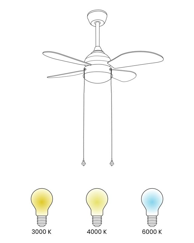 Loftventilator med lampe Dolores gul 1 stk.