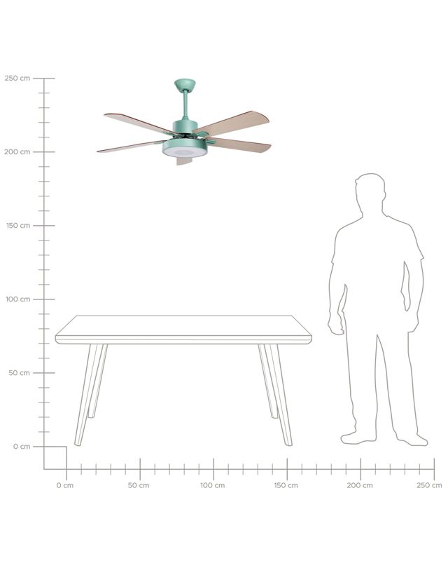 Loftventilator med lampe Hobble Mintgrøn 1 stk.