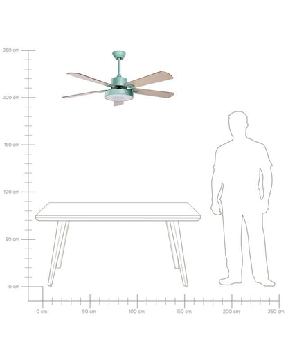 Loftventilator med lampe Hobble Mintgrøn 1 stk.
