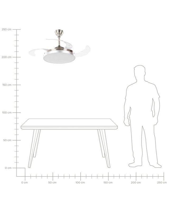 Loftventilator med lampe Ibar transparent 1 stk.