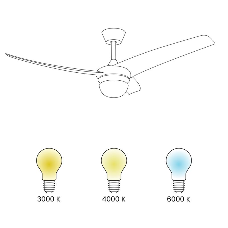 https://media2.castorama.pl/is/image/CastoramaPL/wentylator-sufitowy-z-lamp-jiboa-z-pilotem-czarny-1-szt-~4255664831248_04c_MP?$MOB_PREV$&$width=2400&$height=2400