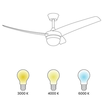 https://media2.castorama.pl/is/image/CastoramaPL/wentylator-sufitowy-z-lamp-jiboa-z-pilotem-czarny-1-szt-~4255664831248_04c_MP?$MOB_PREV$&$width=2400&$height=2400