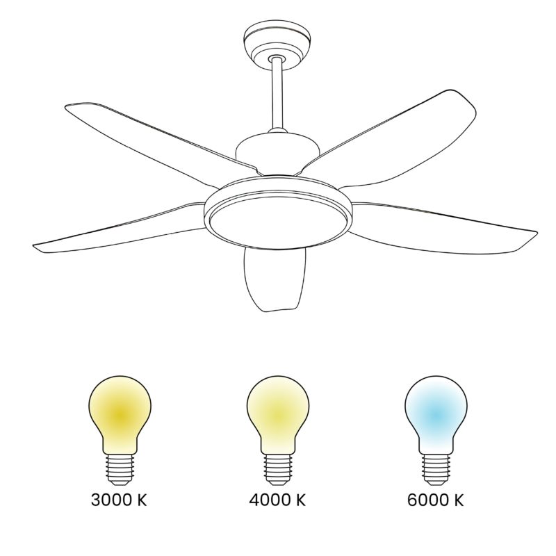 https://media2.castorama.pl/is/image/CastoramaPL/wentylator-sufitowy-z-lamp-louvet-z-pilotem-led-czarny-1-szt-~4069605055682_06c_MP?$MOB_PREV$&$width=1200&$height=1200
