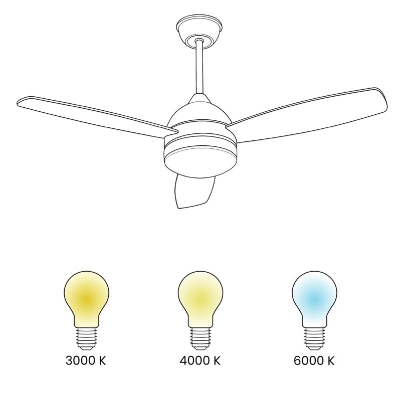 https://media2.castorama.pl/is/image/CastoramaPL/wentylator-sufitowy-z-lamp-mansala-z-pilotem-led-ciemnobr-zowy-1-szt-~4069605055668_06c_MP?$MOB_PREV$&$width=1200&$height=1200
