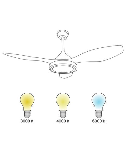 https://media2.castorama.pl/is/image/CastoramaPL/wentylator-sufitowy-z-lamp-muddy-z-pilotem-jasnobr-zowy-1-szt-~4255664825261_04c_MP?$MOB_PREV$&$width=1200&$height=1200