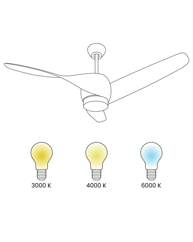 https://media2.castorama.pl/is/image/CastoramaPL/wentylator-sufitowy-z-lamp-paria-z-pilotem-br-zowy-1-szt-~4255664825872_04c_MP?$MOB_PREV$&$width=1200&$height=1200