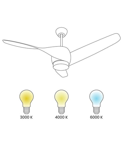 https://media2.castorama.pl/is/image/CastoramaPL/wentylator-sufitowy-z-lamp-paria-z-pilotem-br-zowy-1-szt-~4255664825872_04c_MP?$MOB_PREV$&$width=1200&$height=1200
